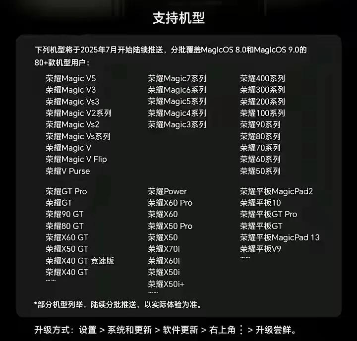 🔥 荣耀用户狂喜！超实用新功能，终于来了！

> 还记得Magic V2发布会