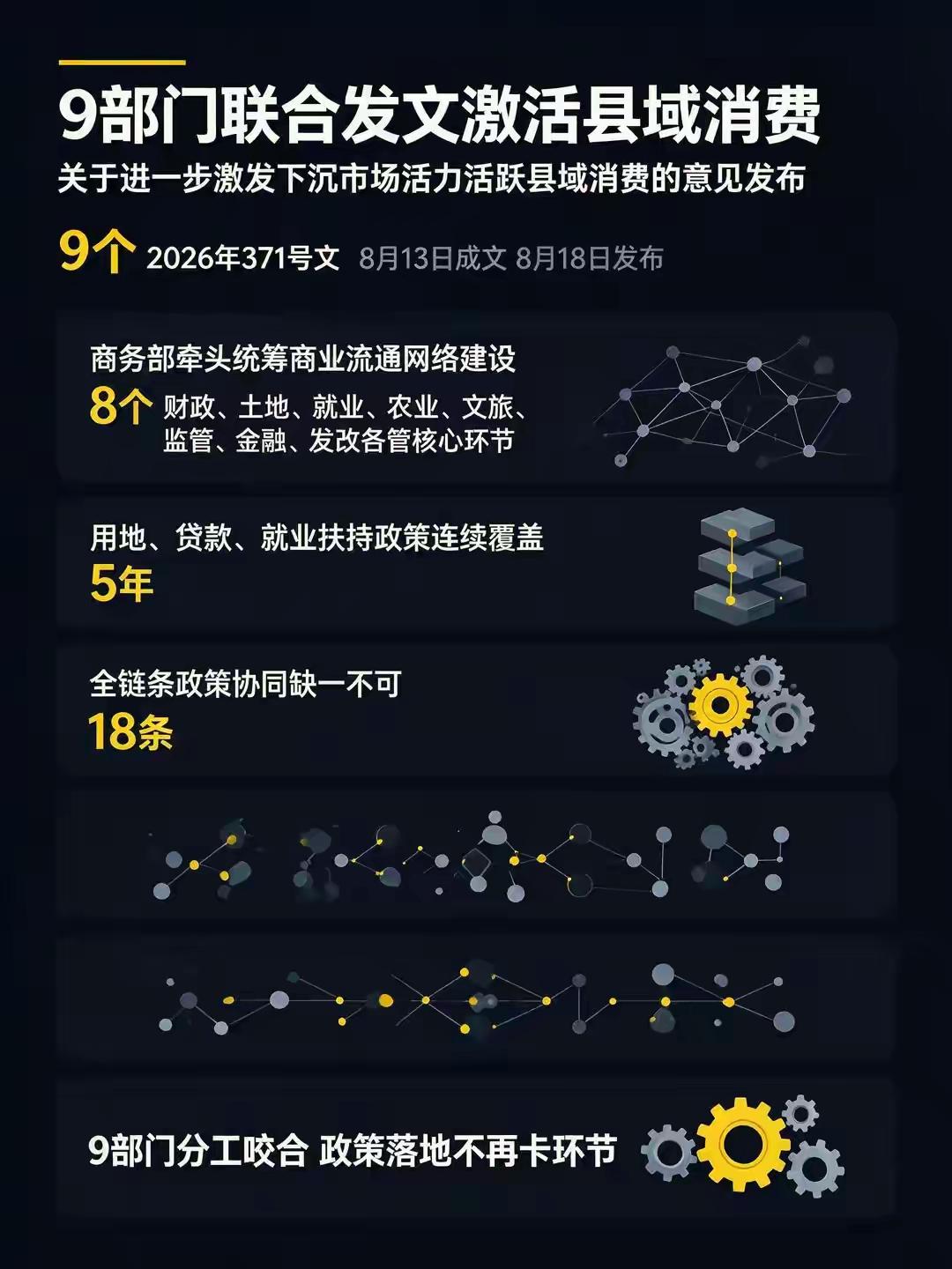 九大部门统筹，各司其职。发展县域经济，确实是好的办法。广大县城区域及周边农村，如
