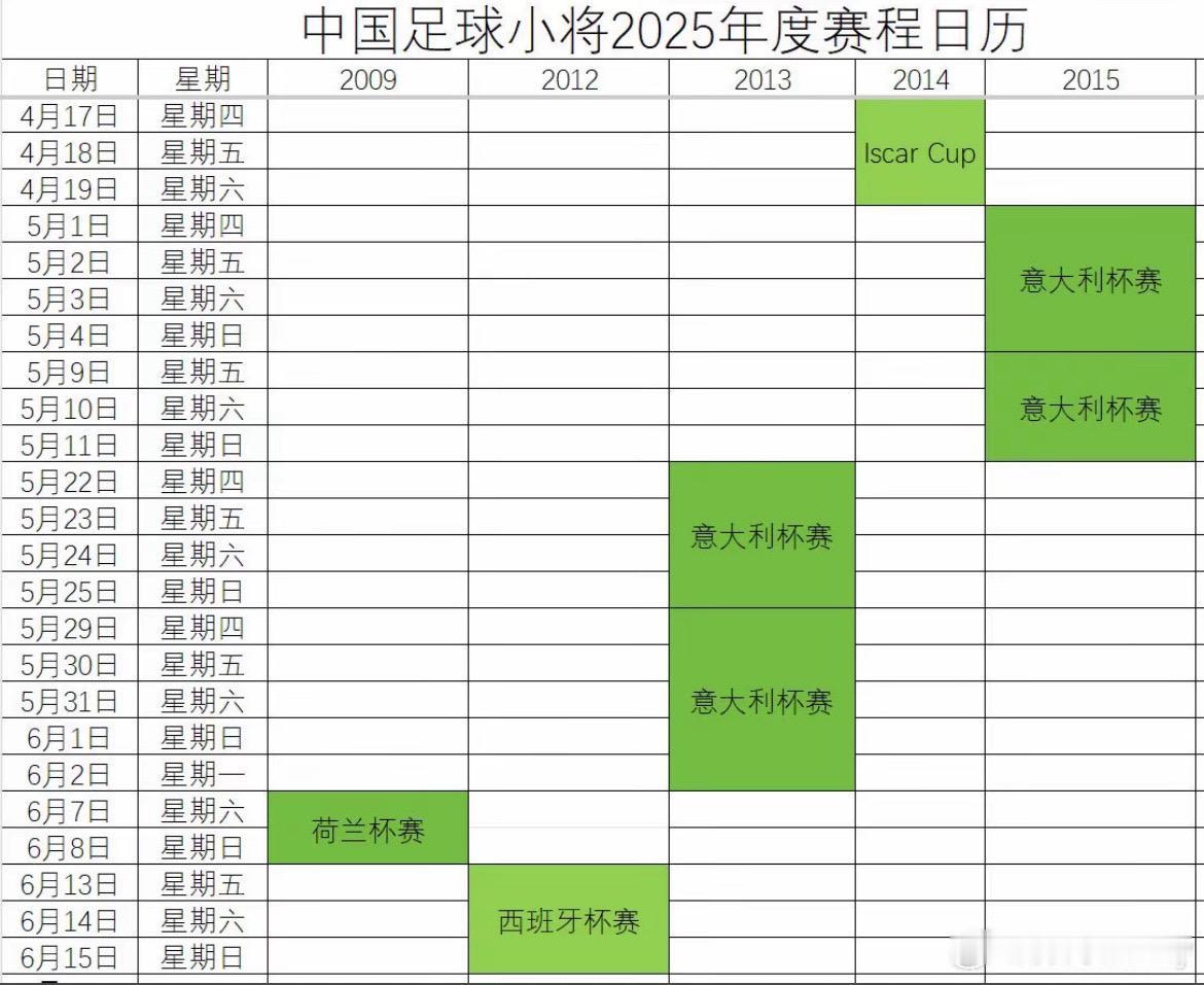 中国足球小将2025年赛程，小将多年龄段将去海外征战不同杯赛