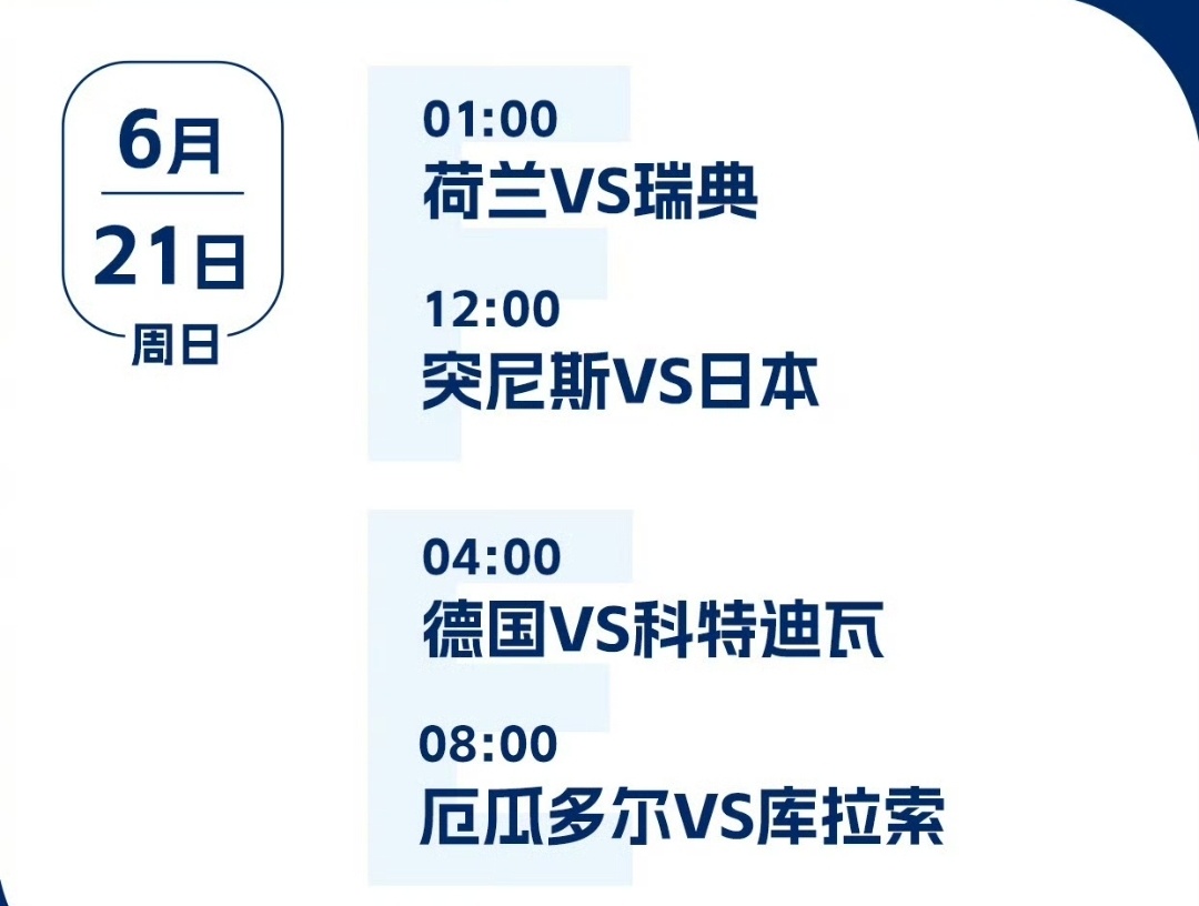 本届世界杯南美球队合计出战8场，交出4胜2平2负的成绩单。今日两场小组赛尘埃落定