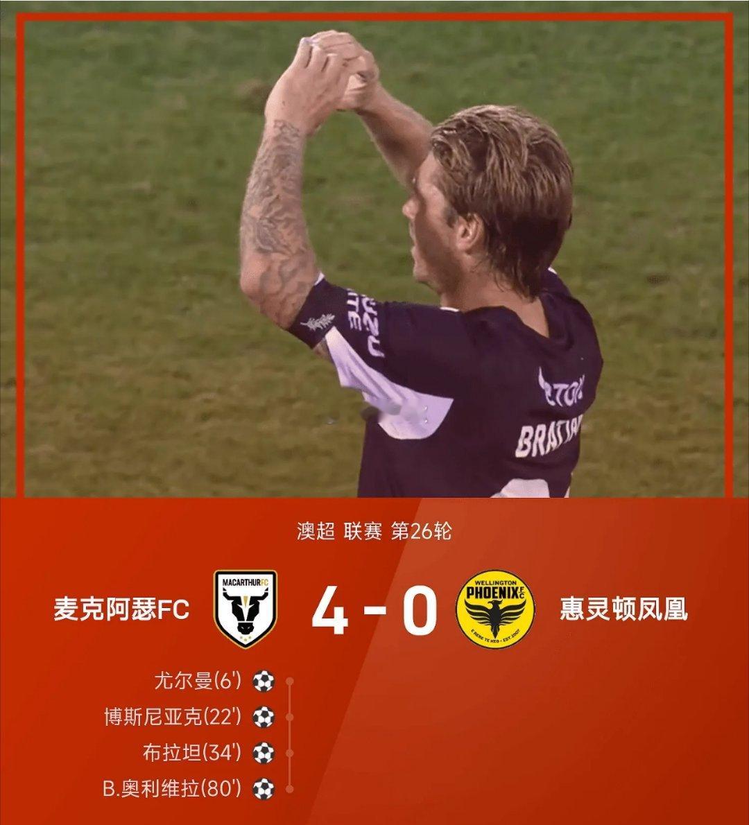 04月24日讯 25/26赛季澳超联赛第26轮，麦克阿瑟FC4-0战胜惠灵顿凤凰