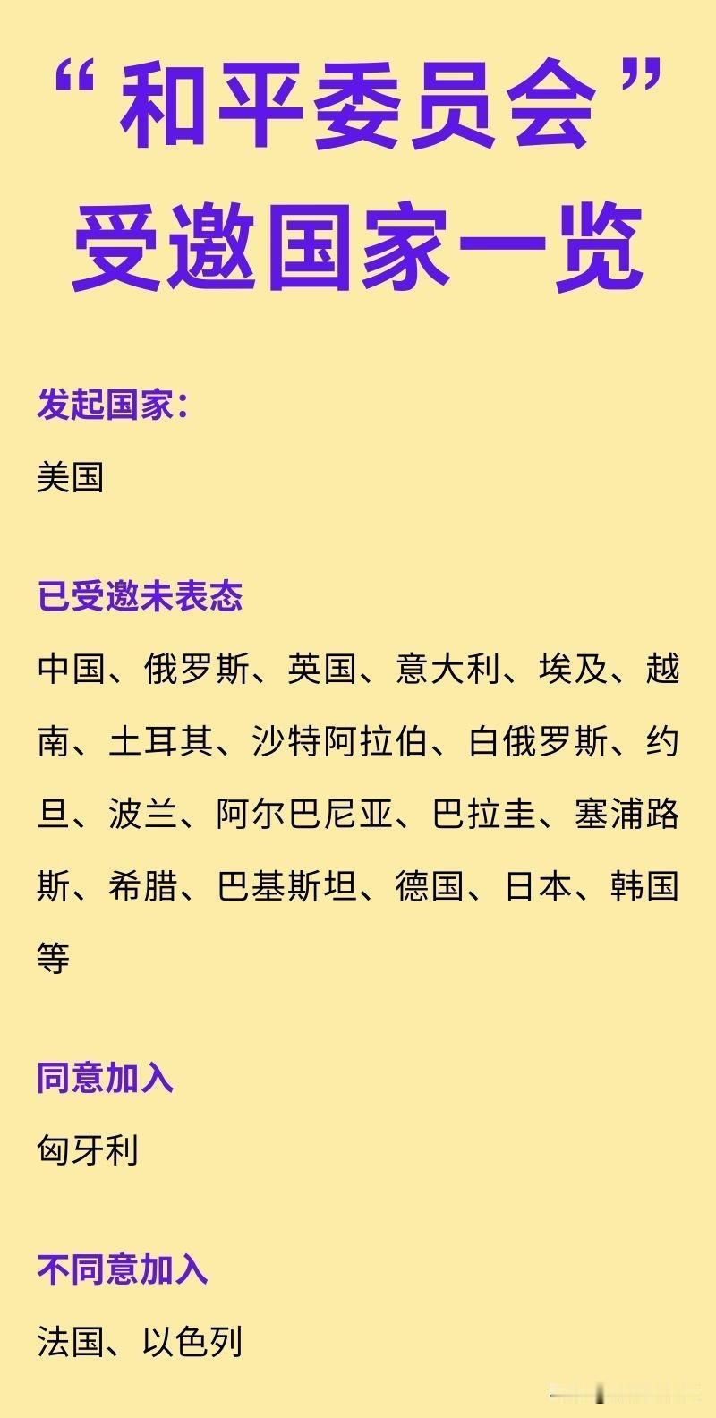 “和平委员会”受邀国家有哪些？

老美又突发奇想，想成立一个所谓的“和平委员会”