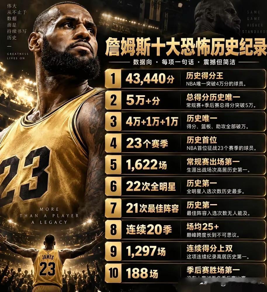 勒布朗要是当年没去迈阿密，是直接把韦德波什弄到克利夫兰来，今天压根没人吵什么GO