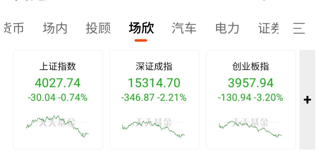 6月5日A股收盘点评（非投资建议）
 
今日A股结构性分化运行，上证指数收报40