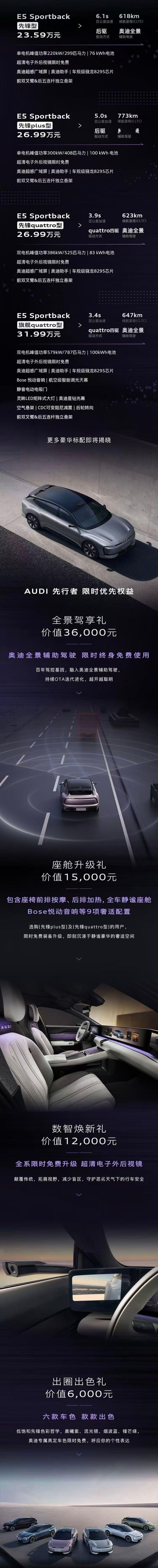 23-31万，价格算是到位了么？应该还没有吧？ ​​​