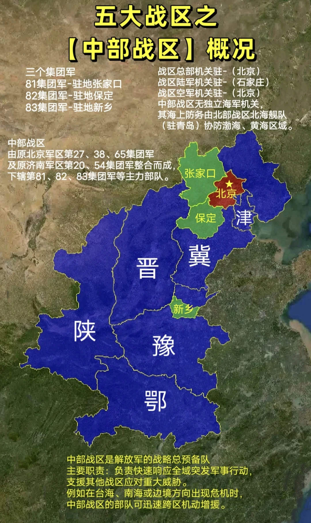 中部战区地处国家心脏地带，核心任务是保卫首都北京的安全，同时作为战略预...