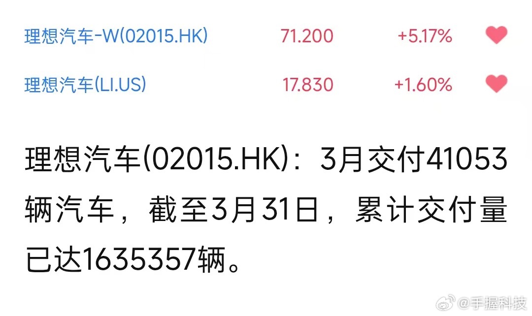 理想销量好起来了，希望不再受负面标签影响。身边有开i6的，口碑还不错，后面继续看