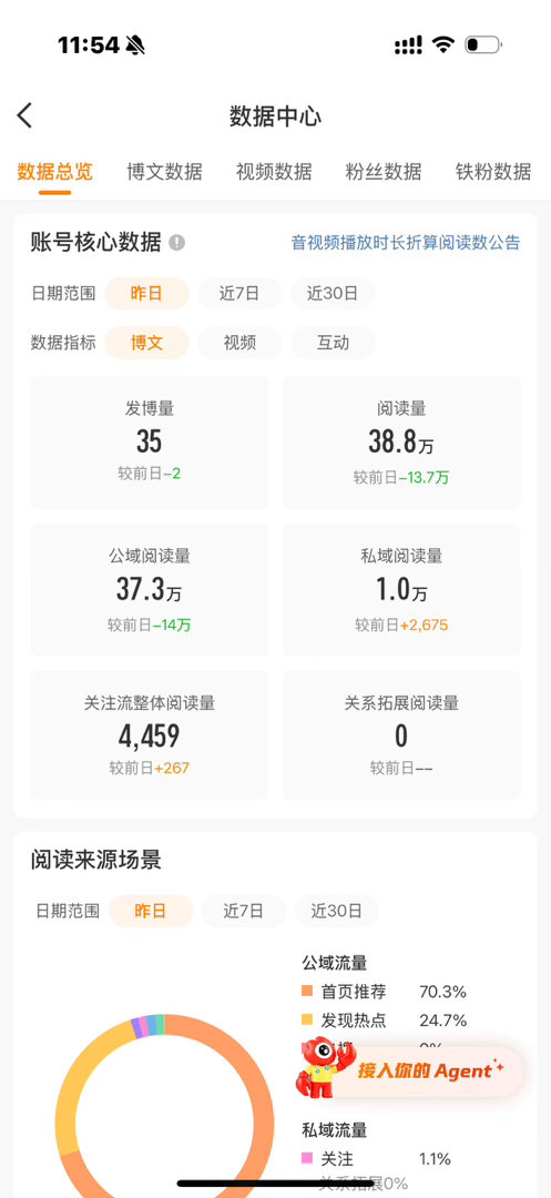 我被这个破视频害了 