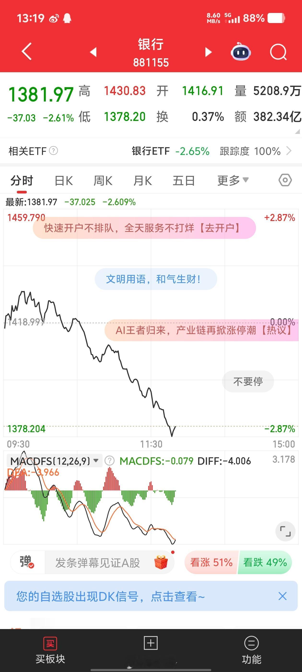 今天早上还有小伙伴喊我去银行还好我主义真要不就坑了[doge] ​​​
