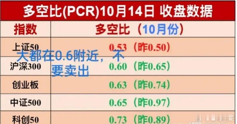 10.15外盘消息   周二热门中概股多数下跌，其中金龙指数下跌1.95%，恒生