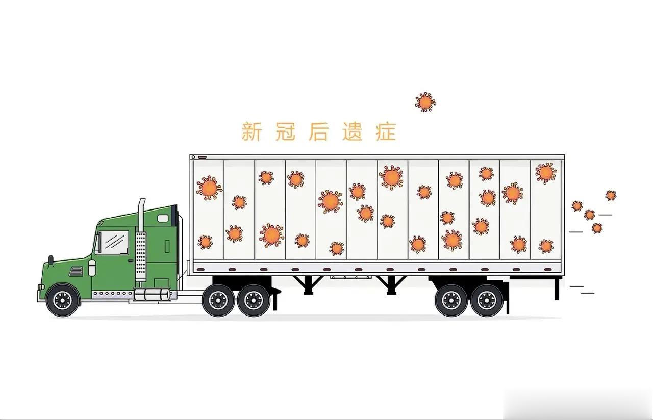 新冠有什么后遗症？新冠感染新冠病毒后，一些病人出现了症状持久、反复发作，甚至需要