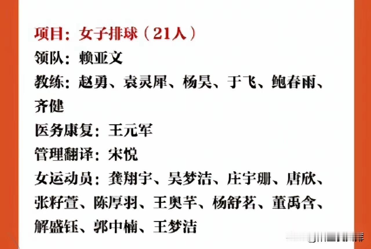 中国女排亚运会名单调整：
前两天刚刚结束亚锦赛之后，
中国女排就迫不及待的发布了