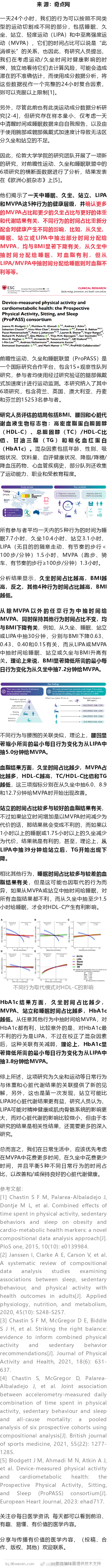 EHJ：时间有限，拿来干嘛最健康？科学家揭示一天中睡眠、久坐、站立和运动时间占比
