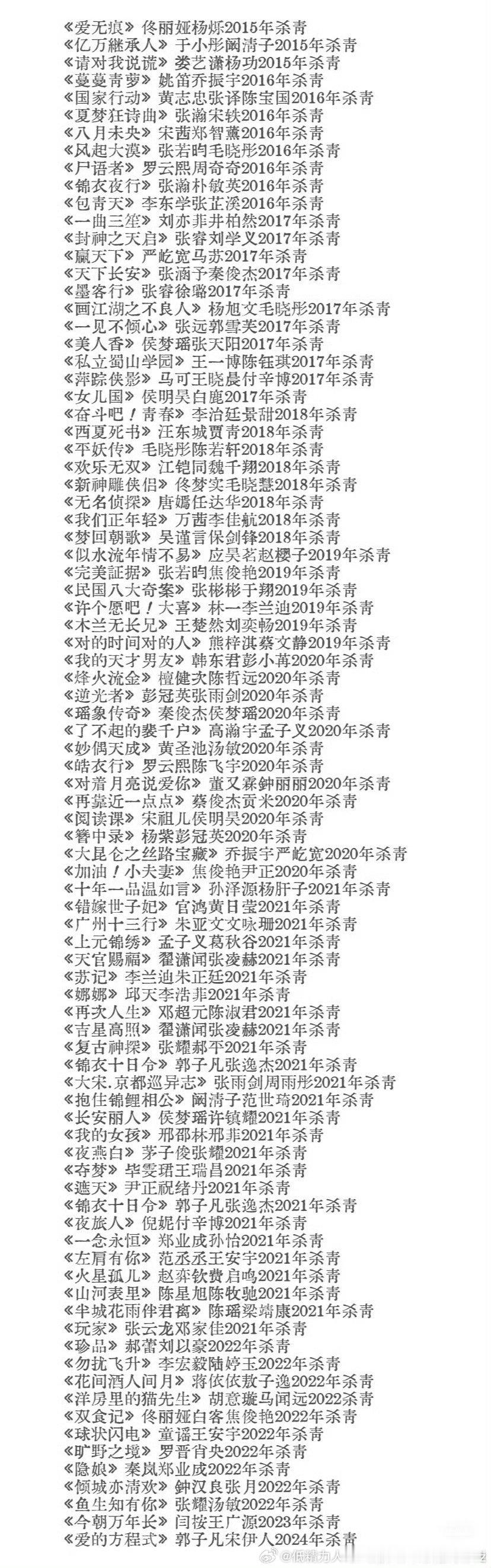 内娱积压剧除了簪、南烟斋、腐剧这些“出名”的还有这么多其实蔓蔓青萝如果真播我会看