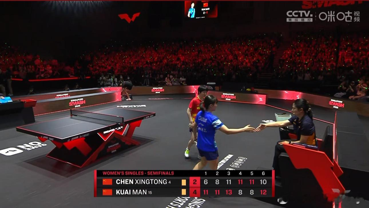 蒯曼4比2陈幸同首次跻身WTT大满贯单打决赛即时来到第7位 