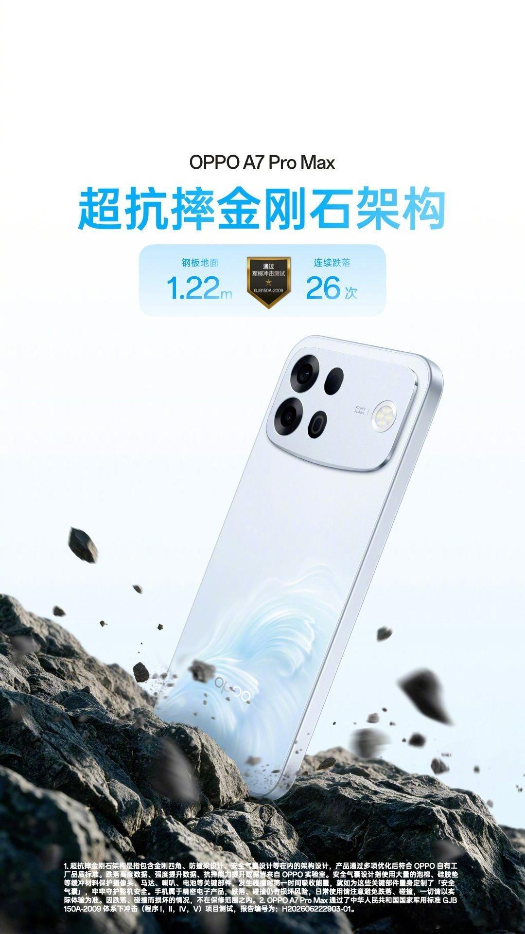 OPPO A7 Pro Max正式发布，配备万毫安电池，起售价2199元售价 8