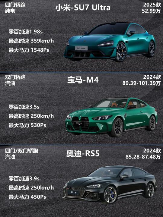 52.99 万起❗小米 SU7 Ultra 卷翻 BBA