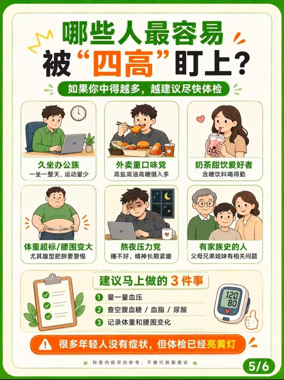 四高已经在悄悄围猎年轻人了高尿酸成为年轻人的隐形健康威胁，每三位青年男性就有一人