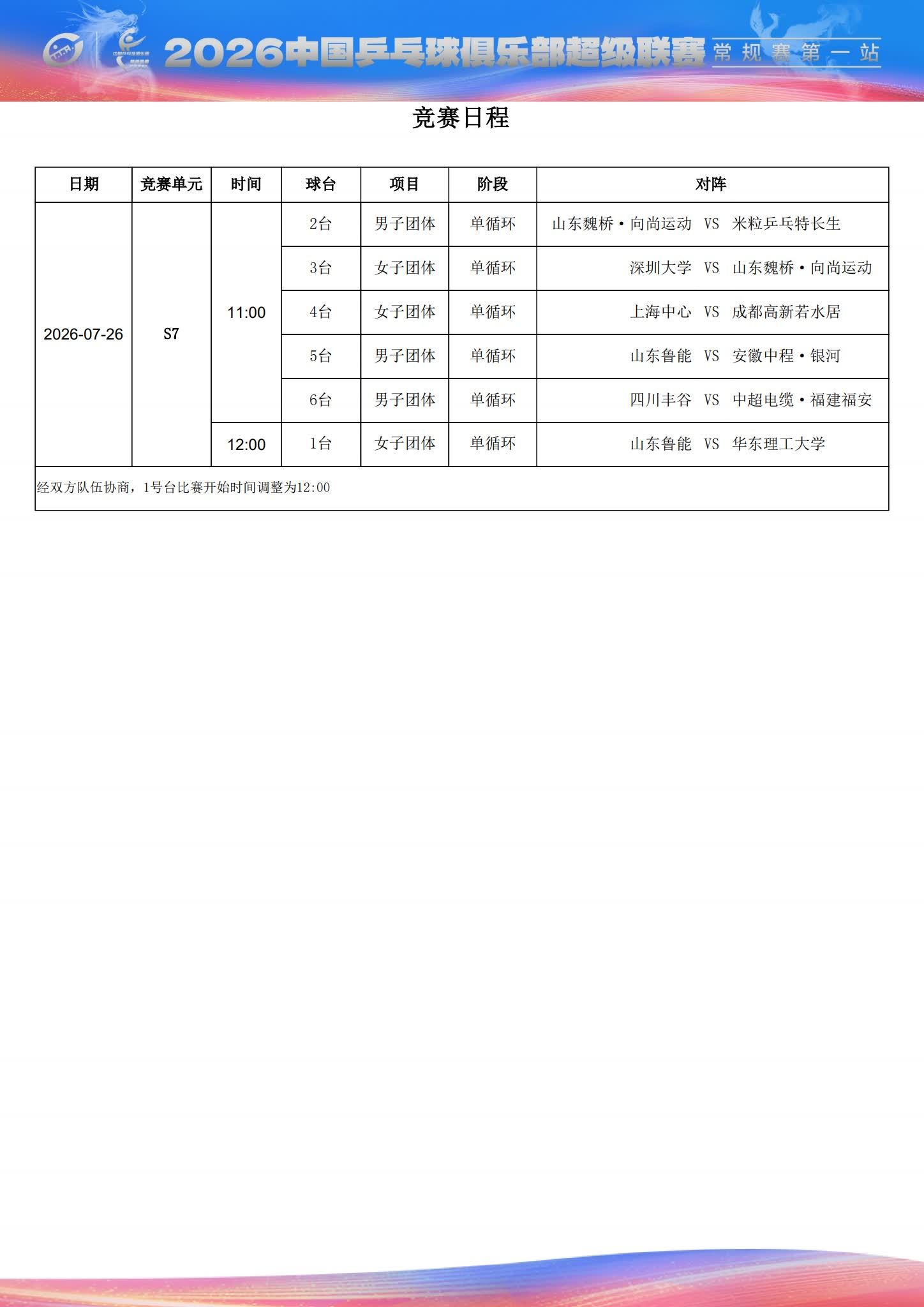 乒超7月26日上午场赛程⬇️ 