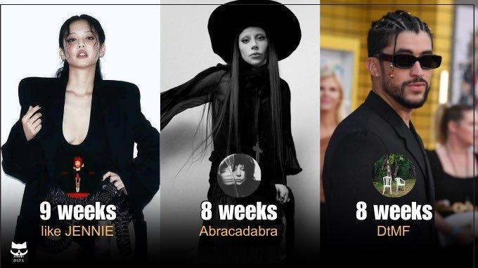 JENNIE《like JENNIE》🇺🇸Billboard Global 