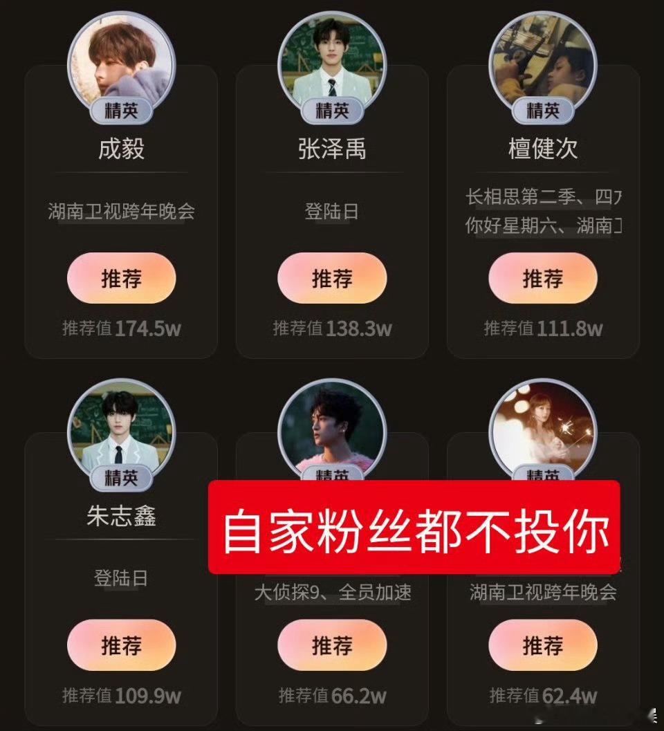 三代登陆少年内部这么不和吗？朱志鑫粉丝宁愿投别人都不投团内成员苏新皓，相反十个勤