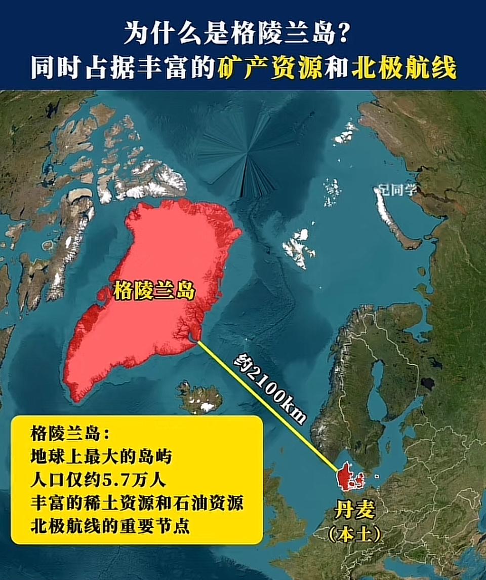 格陵兰岛：资源丰富，航运要道！