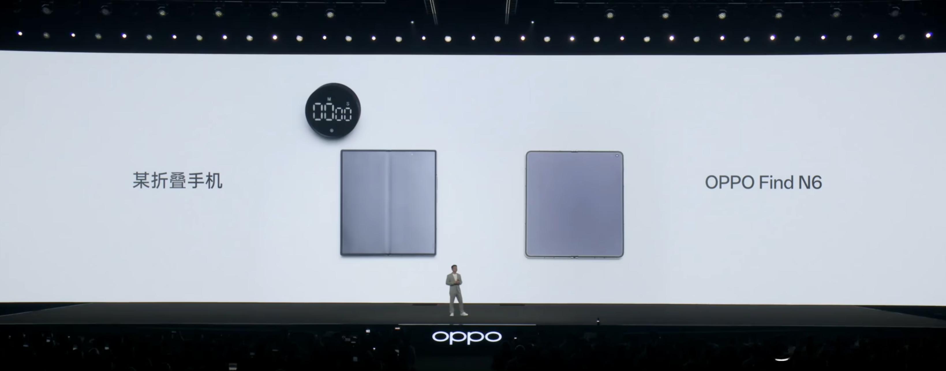 由于新一代钛合金天穹铰链+天穹记忆玻璃(超强韧+自修复)和芯片级高分子3D打印技