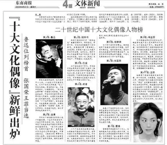 二十世纪中国十大文化偶像人物榜第7名