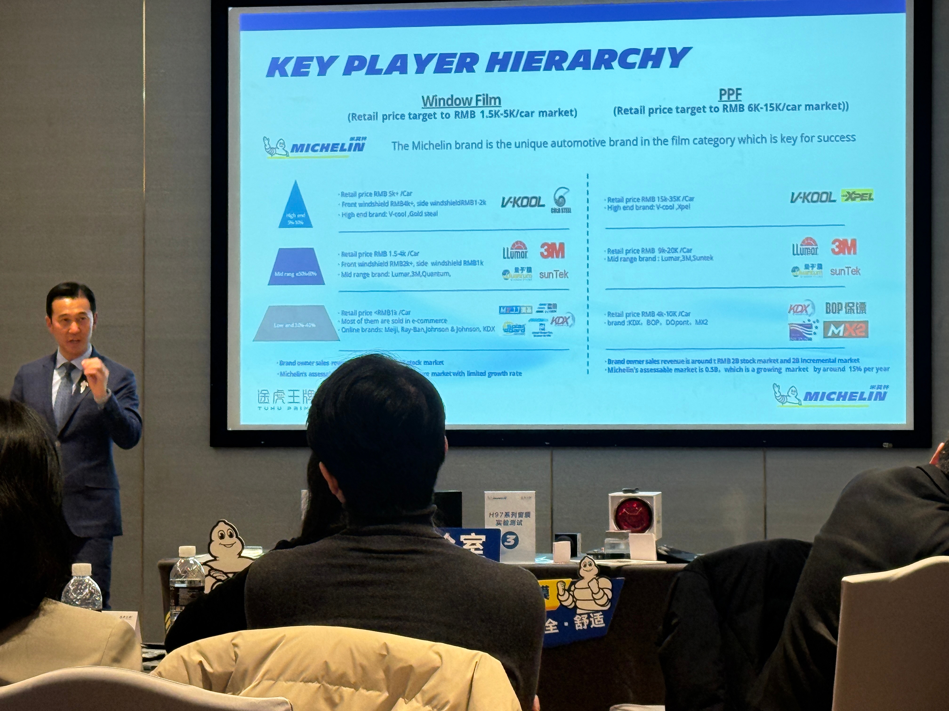 米其林这次联合途虎王牌推出米其林H97型号车窗膜，借用途虎渠道，主打车窗超80%