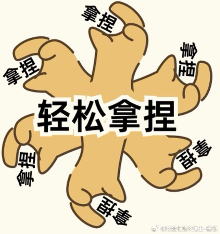 今天做单直接拿捏！！盈利落袋为安，就会处理好实盘与回复私信，就可以好好睡一觉了，