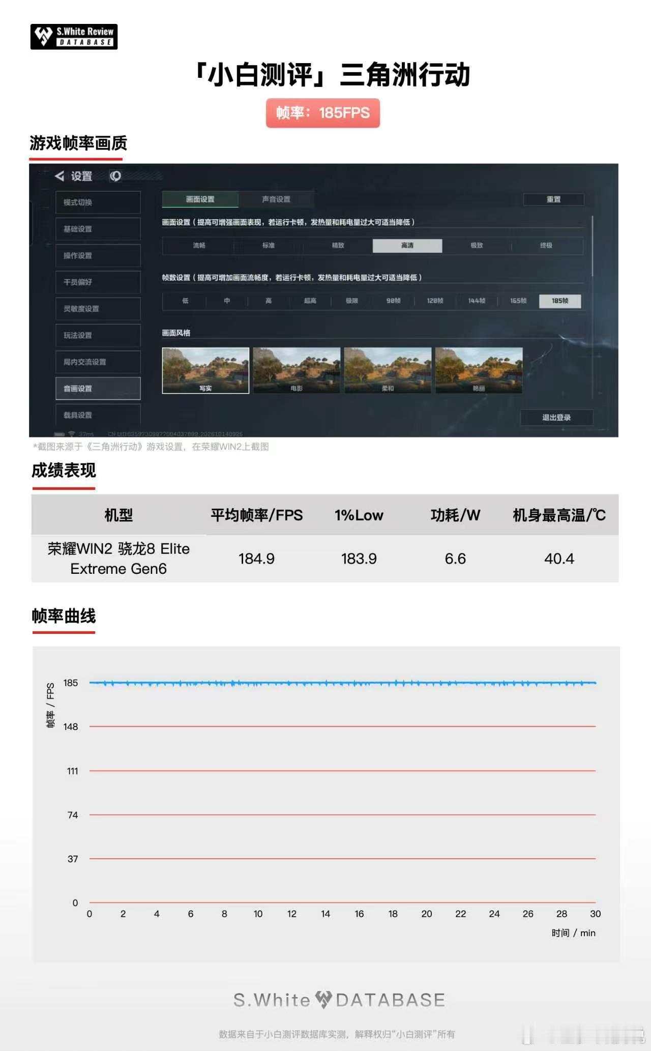 第一个这样给手机散热的人是天才直接把散热器焊手机上了手机里装风扇，以前觉得就是个