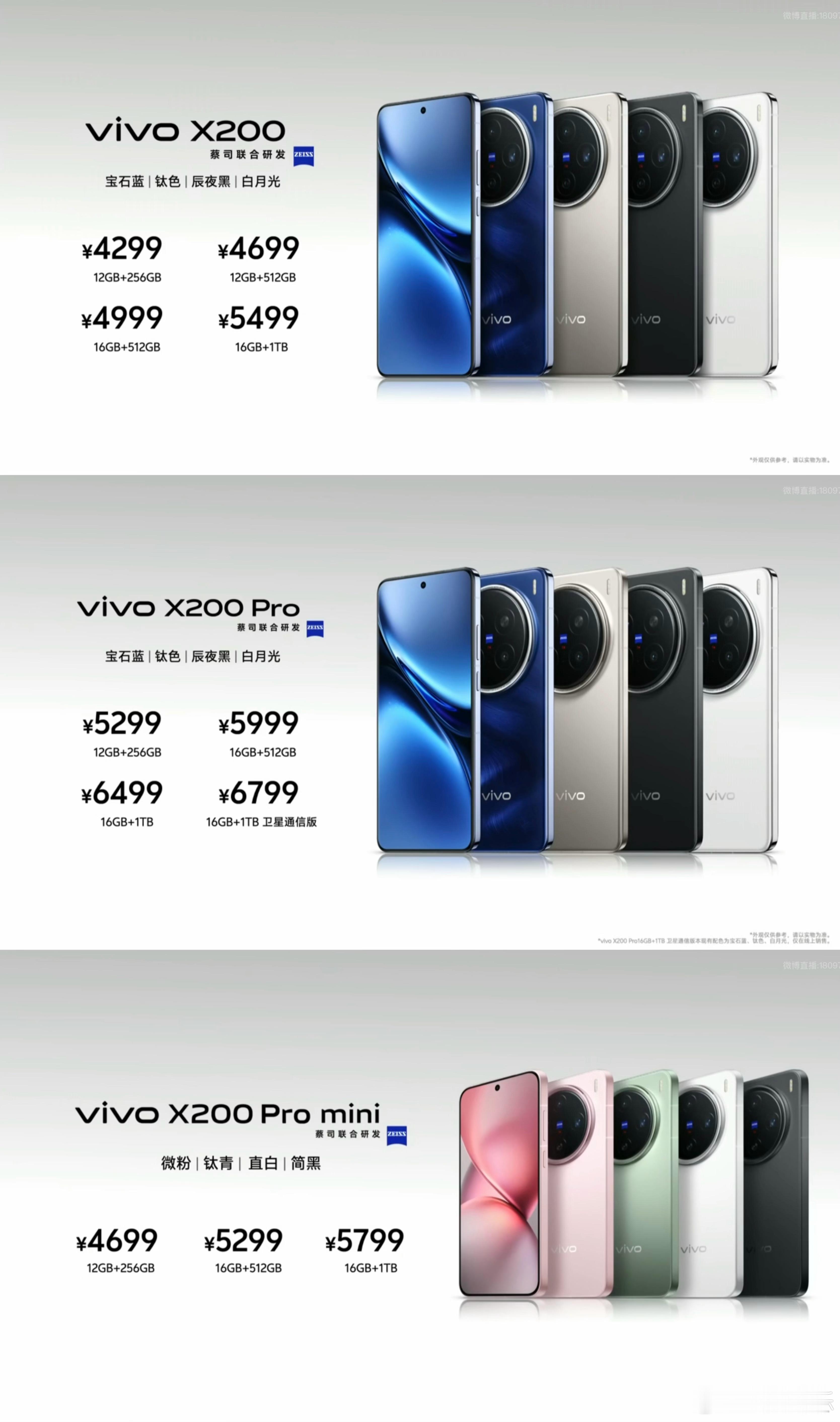 vivo X200系列价格来了，比我预想中的定价要低。三款机型定位不同，几乎完整
