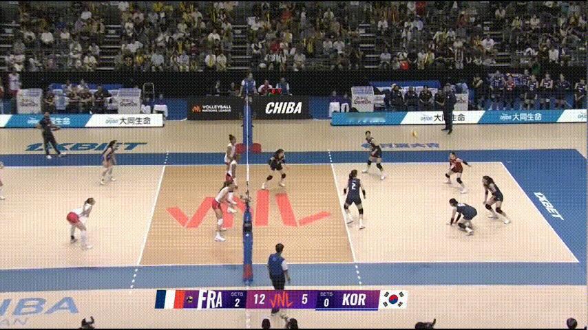 韩国女排没有意外还是输了法国，这样明天早上泰国女排跟加拿大女排这场比赛，决定韩泰