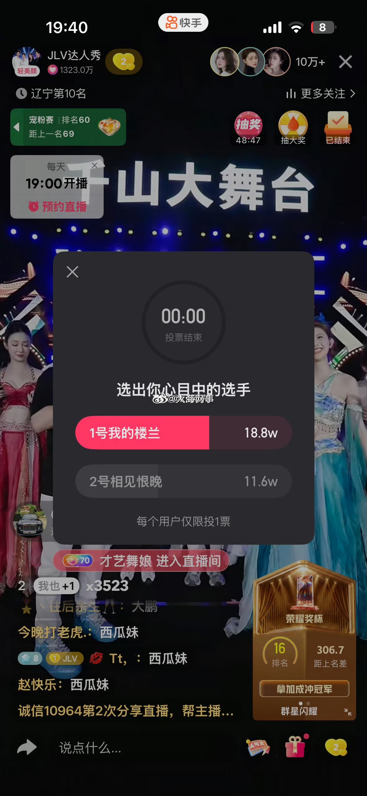 JLV达人秀投票人数高达30万人，虽然热度没有首秀时高了，但人气依然不低，二驴的