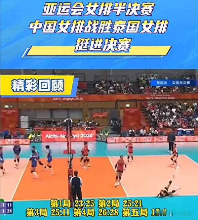 中国女排3:2险胜泰国进决赛！加提战术用尽，难挡姑娘们冲击冠军