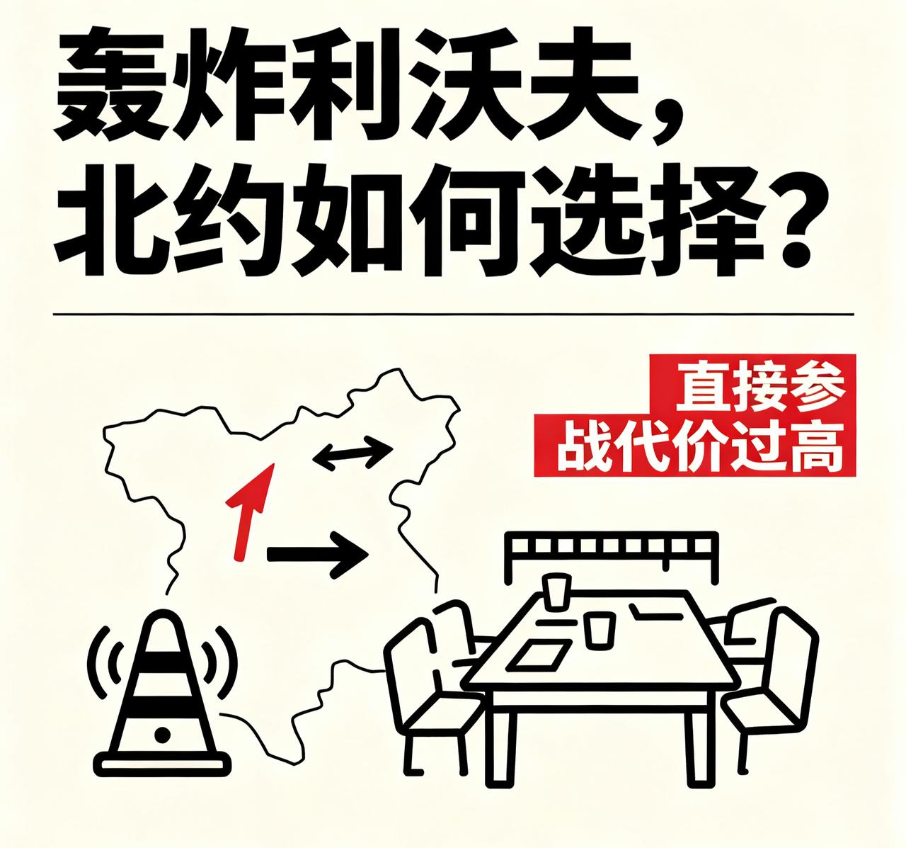 别说大俄炸利沃夫了，就是炸波兰北约也不会下场，总会有一个合理的理由规避共同防御条