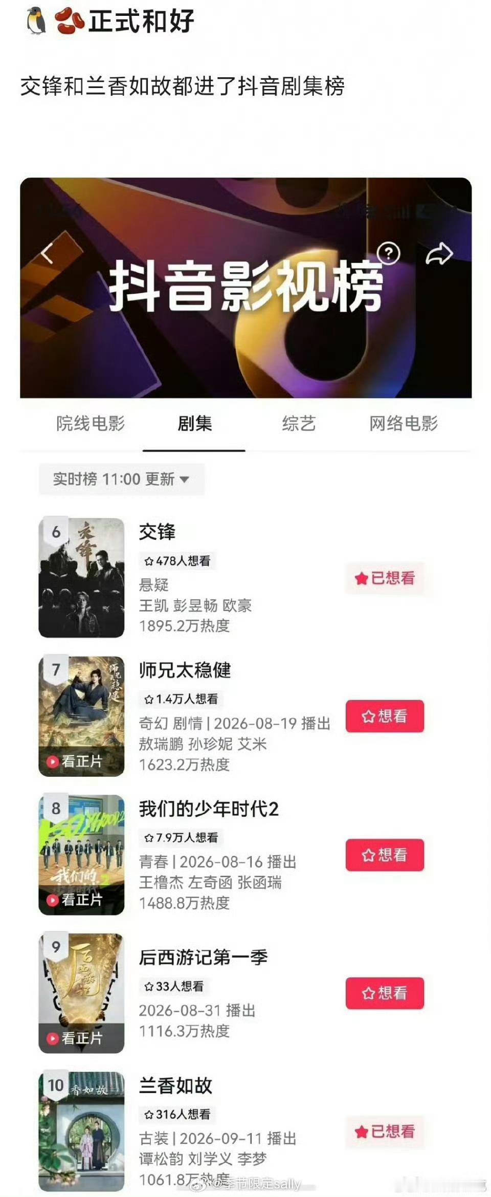 看起来🐧和🫘确实和好了，交锋和兰香如故已经进抖音剧集榜了。不过我没观察过，暑