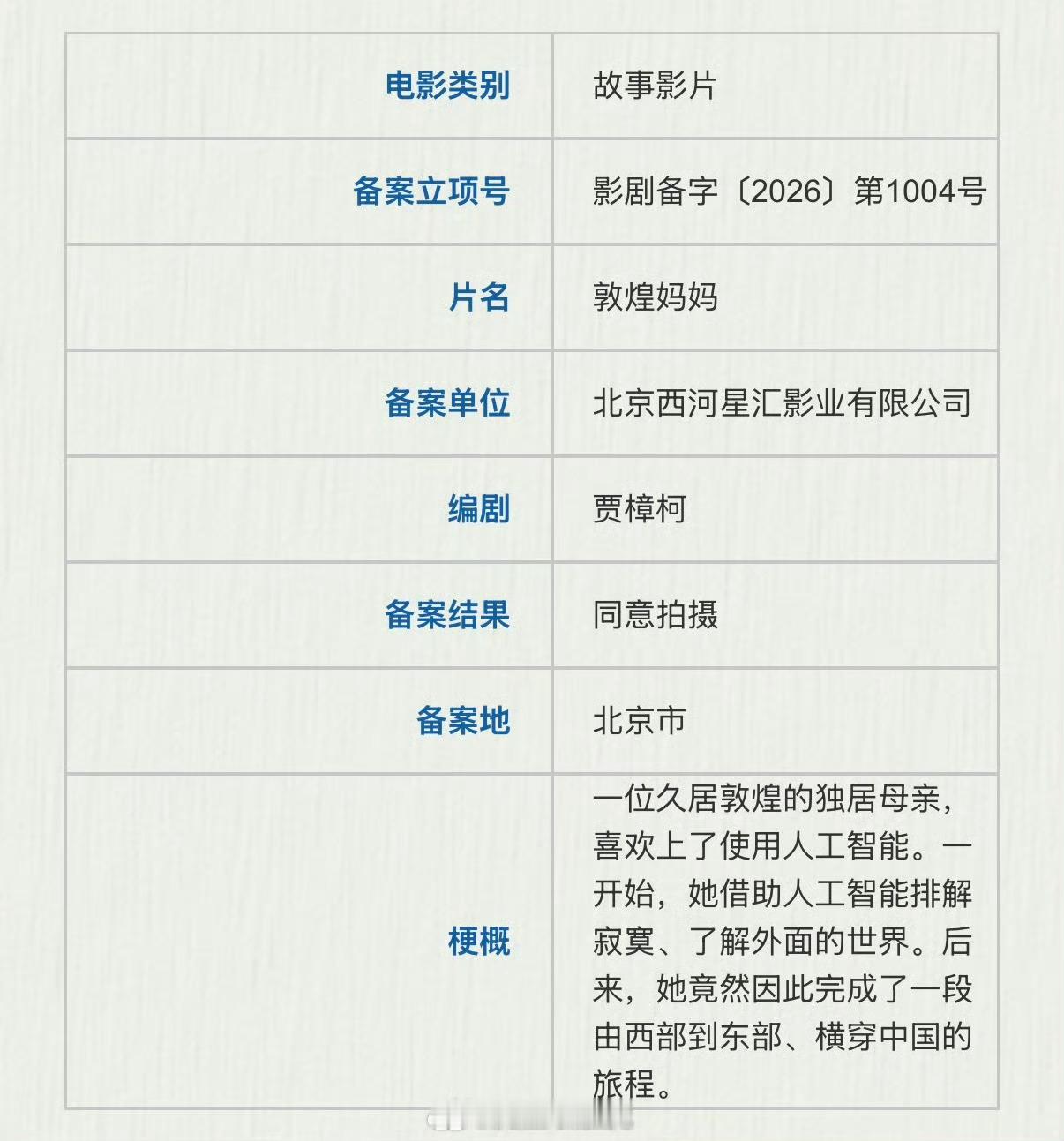 电影《敦煌妈妈》备案导演、编剧：贾樟柯主演：赵涛、廖凡电影敦煌妈妈 一位久居敦煌