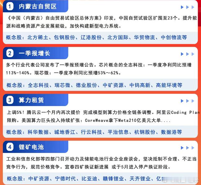 今天主要四大方向 