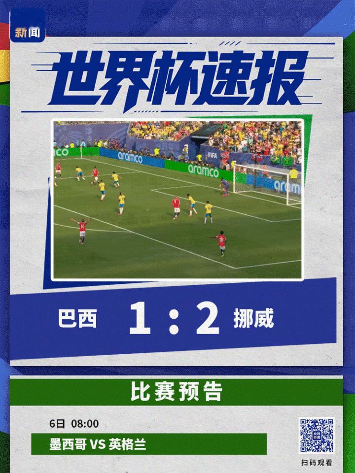哈兰德双响，内马尔痛哭！挪威2-1淘汰巴西，首进世界杯8强；五星巴西近36年来首次世界杯16强即出局