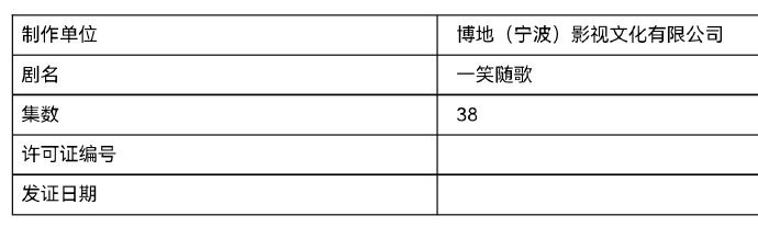 陈哲远李沁一笑随歌过审下证了李沁、陈哲远领衔的《一笑随歌》过审即将下证！纯恨双A