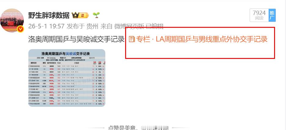 男线表格上传完毕，且均已设置专栏手机端可以点开目录查看系列女线的开始上传 