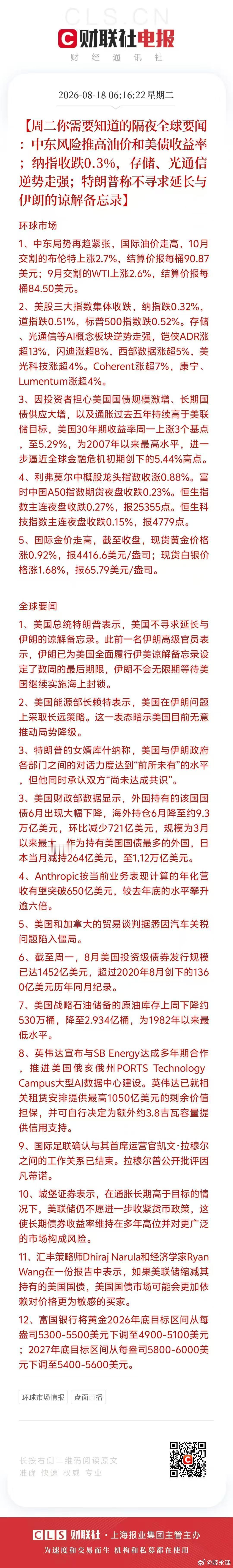 分享图片 
