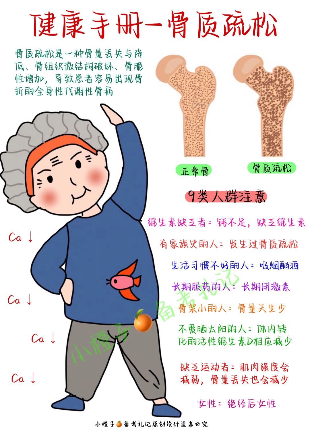 ✅健康手册｜给长辈贴心的钙❤️