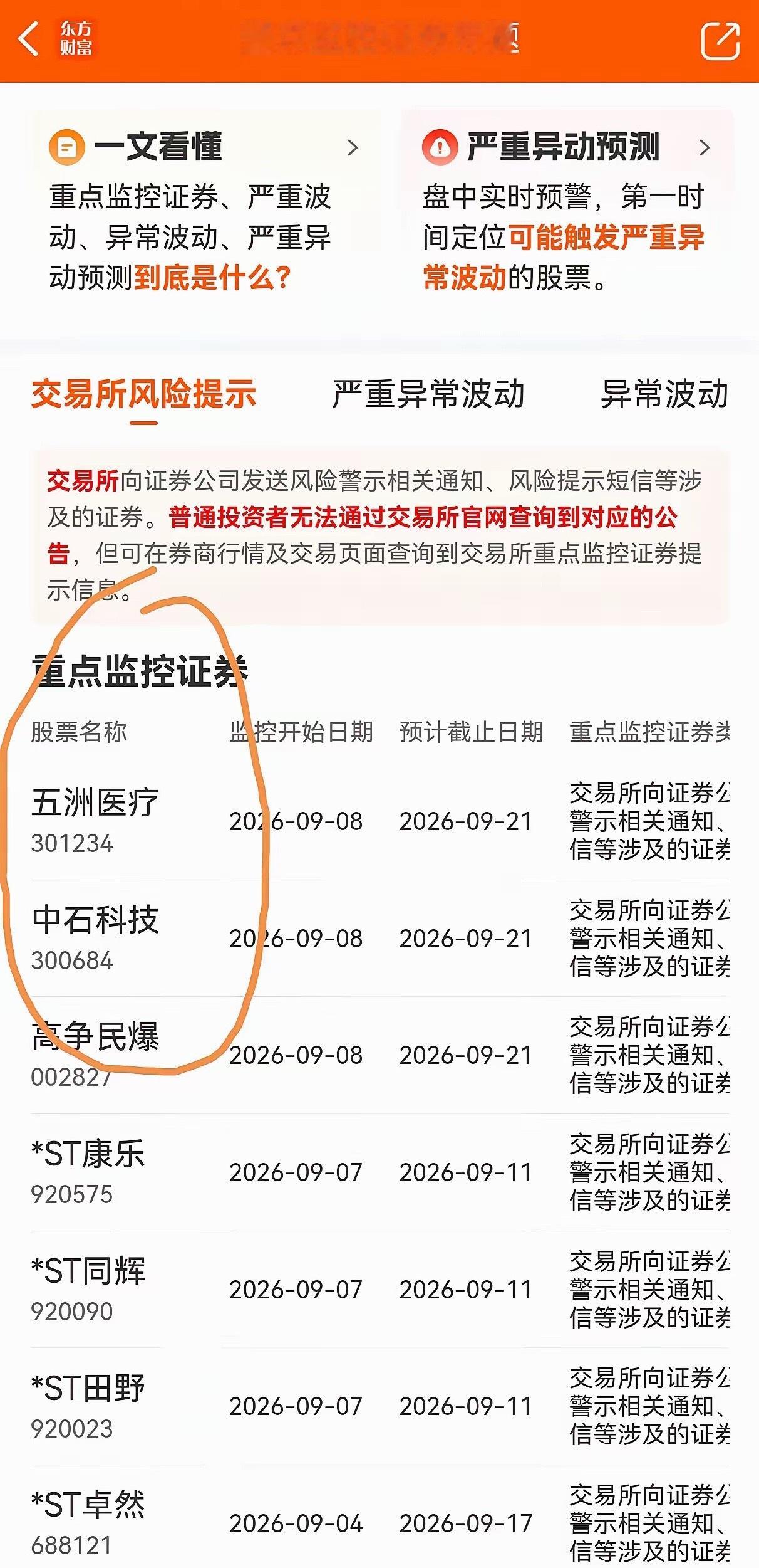 五洲，中石，高争集体续杯明日高标又不友好 ​​​