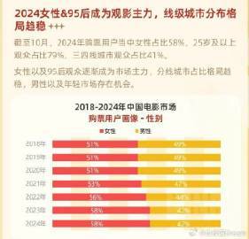 哈哈哈，丧事喜办 