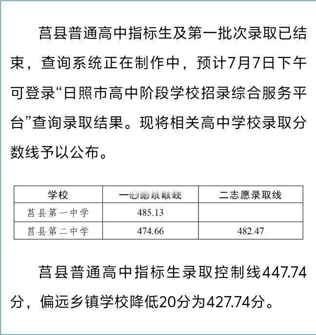 莒县的初中教育令人担忧，最低录取分数线357.23，而总分为730分，这样的学生