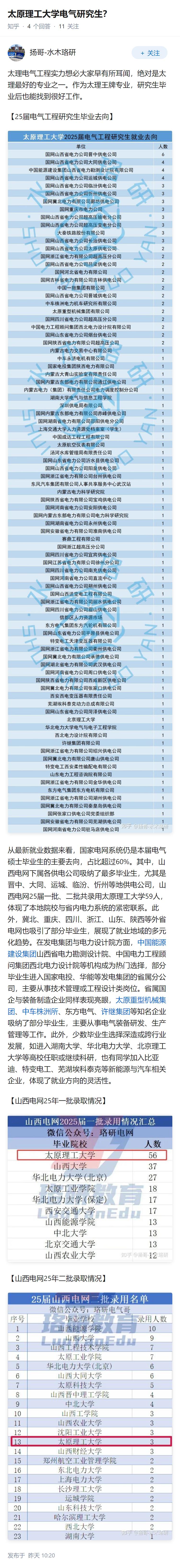 太原理工大学电气研究生？