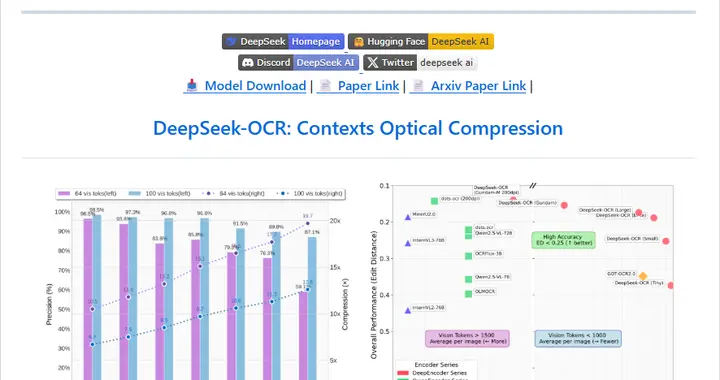 全新开源的DeepSeek-OCR，可能是最近最惊喜的模型。