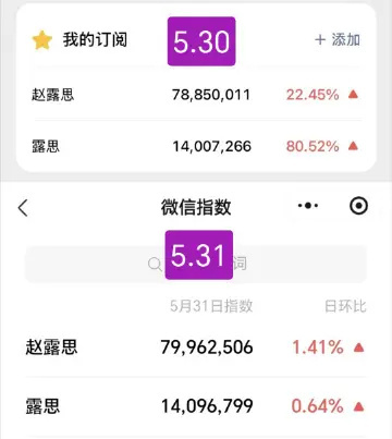 建议又唱又跳的看看vogue影响力最高的我女清醒清醒，别抱着根竹竿子把自己当熊猫